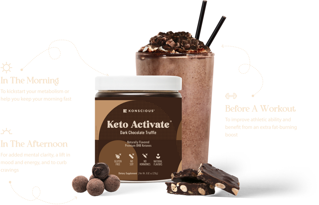 Keto Activate